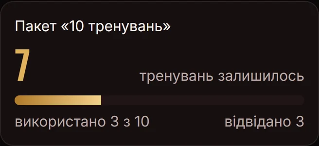 Скільки тренувань залишилось